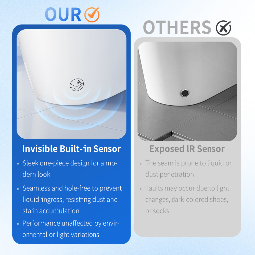 Tankless Smart Toilet With Bidet Built In, One-piece Bidet Toilet Seat, Auto Flush, Auto Open/Close,Heated Seat, Warm Water and Dry, Adjustable Temp,Remote Control Side Know