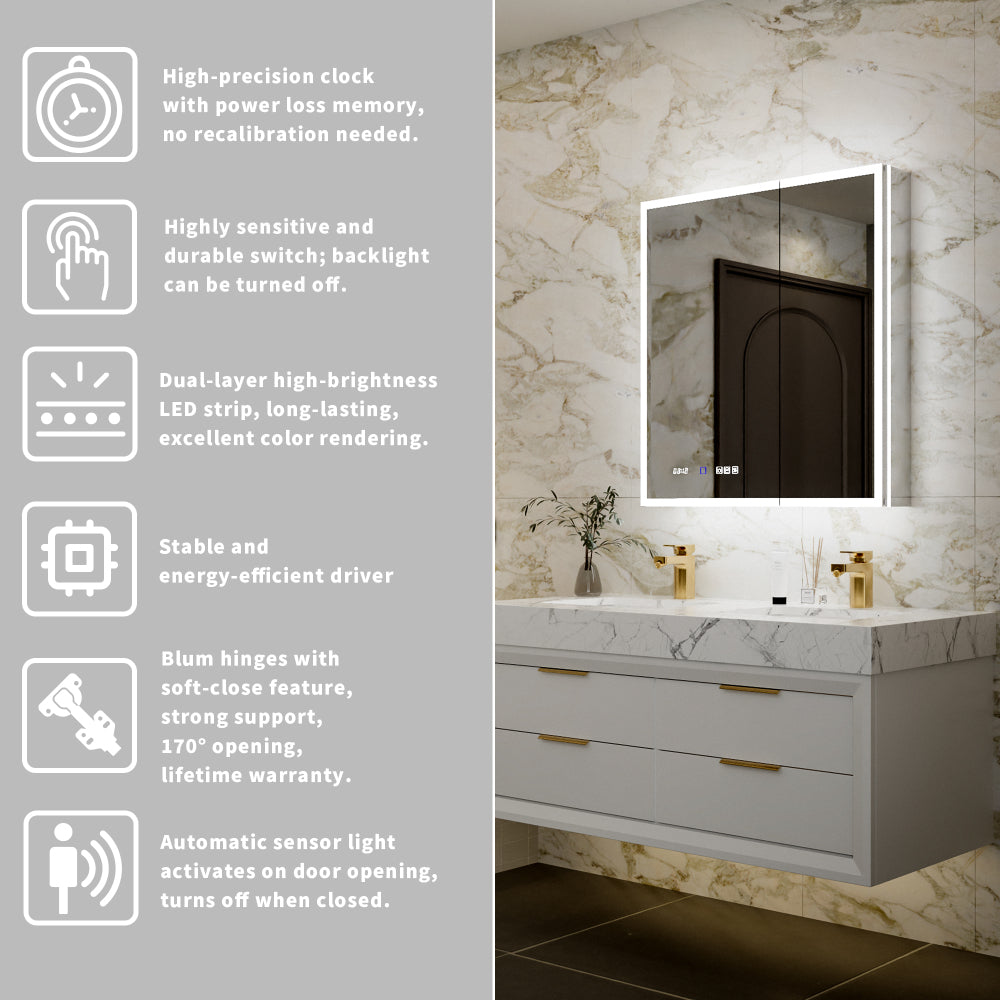 30*32 inch Smart LED Medicine Cabinet with GFCI Outlet & Blum Hinges,Front&Backlit ,Buil Built-in High-Power Outlet ,Stepless Dimming & Anti-Fog,Integrated Design,Multifunctional Bathroom Storage